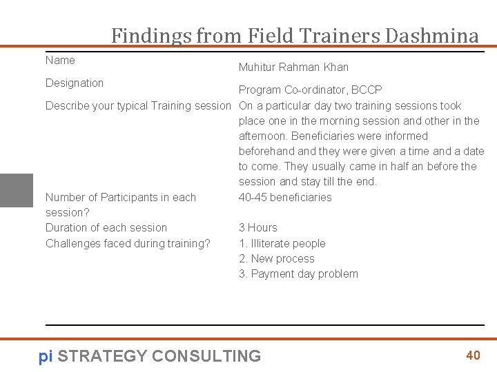 Findings from Field Trainers Dashmina Name Muhitur Rahman Khan Designation Program Co-ordinator, BCCP Describe