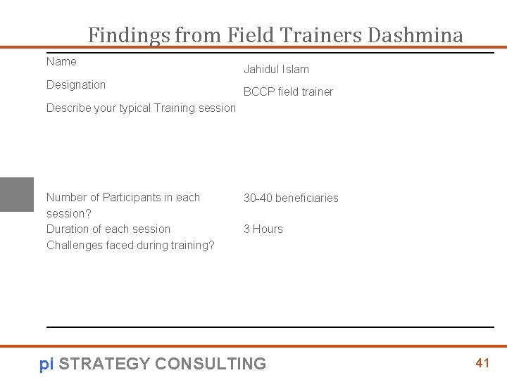 Findings from Field Trainers Dashmina Name Designation Jahidul Islam BCCP field trainer Describe your