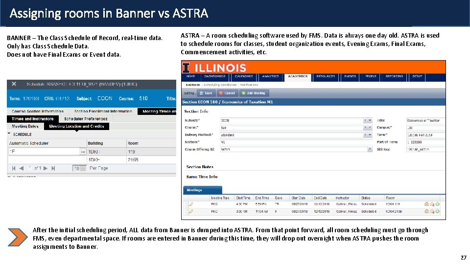 Assigning rooms in Banner vs ASTRA BANNER – The Class Schedule of Record, real-time