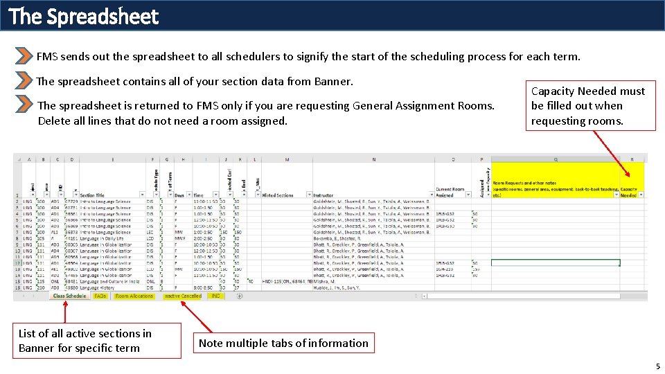 The Spreadsheet FMS sends out the spreadsheet to all schedulers to signify the start