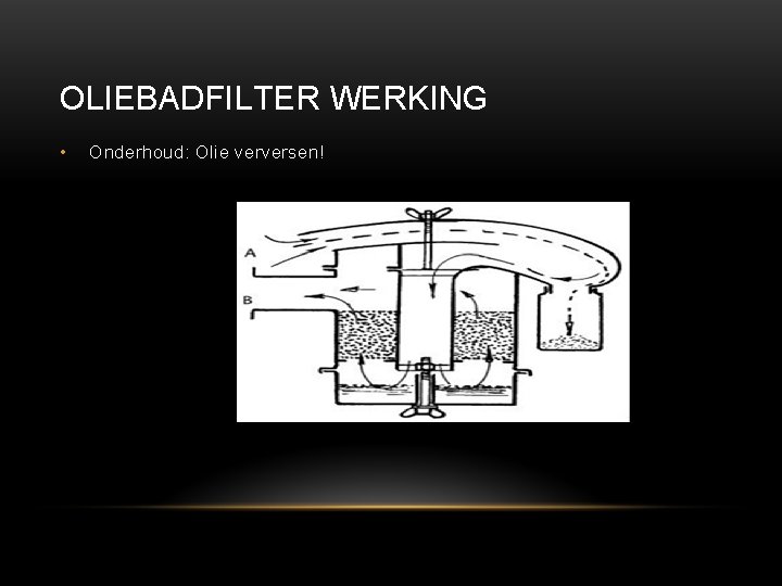 OLIEBADFILTER WERKING • Onderhoud: Olie verversen! 