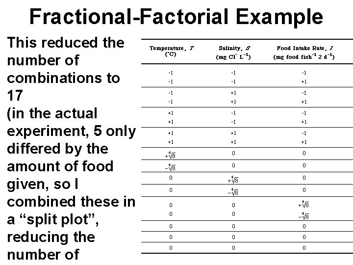 Fractional-Factorial Example This reduced the number of combinations to 17 (in the actual experiment,