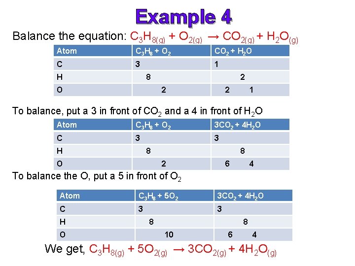 Example 4 Balance the equation: C 3 H 8(g) + O 2(g) → CO