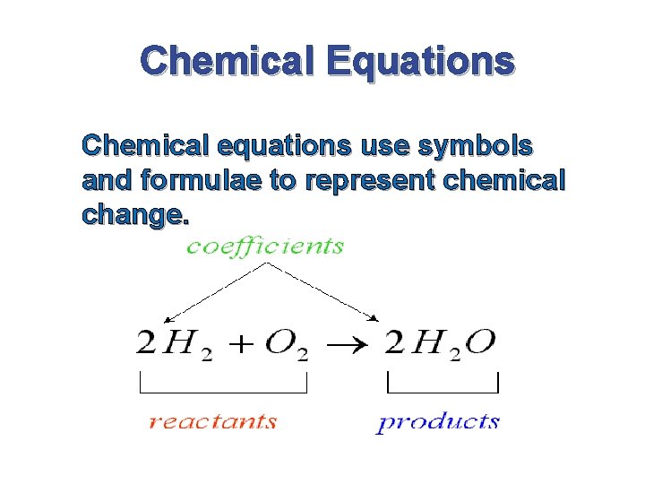Chemical Equations Chemical equations use symbols and formulae to represent chemical change. 