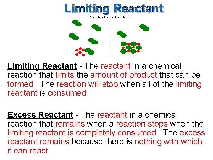Limiting Reactant - The reactant in a chemical reaction that limits the amount of