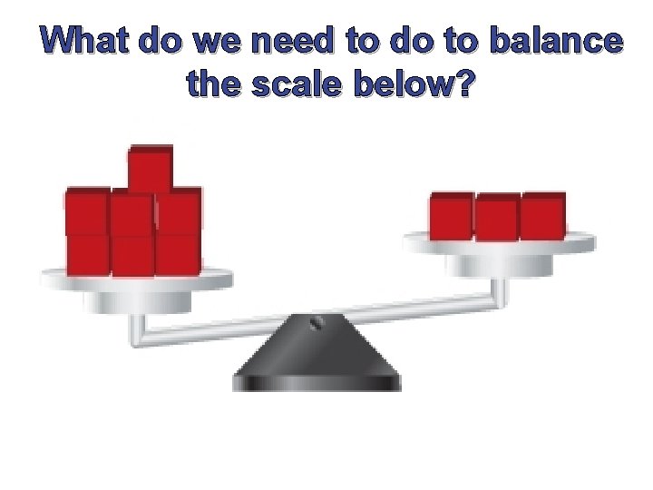 What do we need to do to balance the scale below? 
