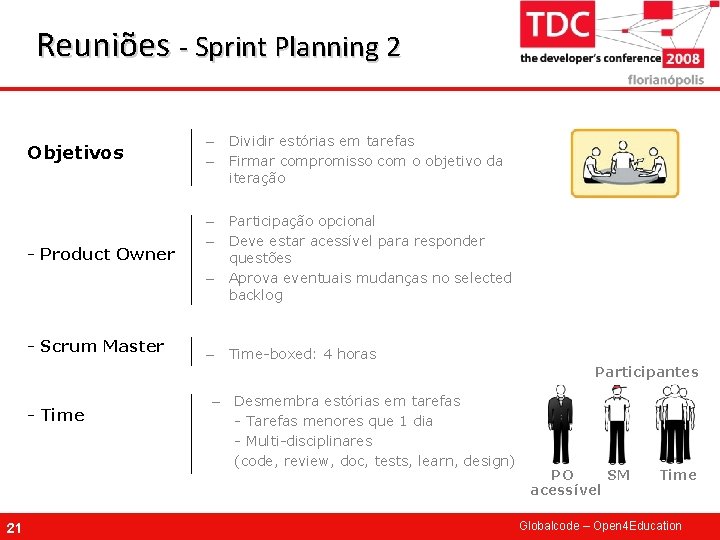 Reuniões - Sprint Planning 2 Objetivos - Product Owner - Scrum Master – Dividir