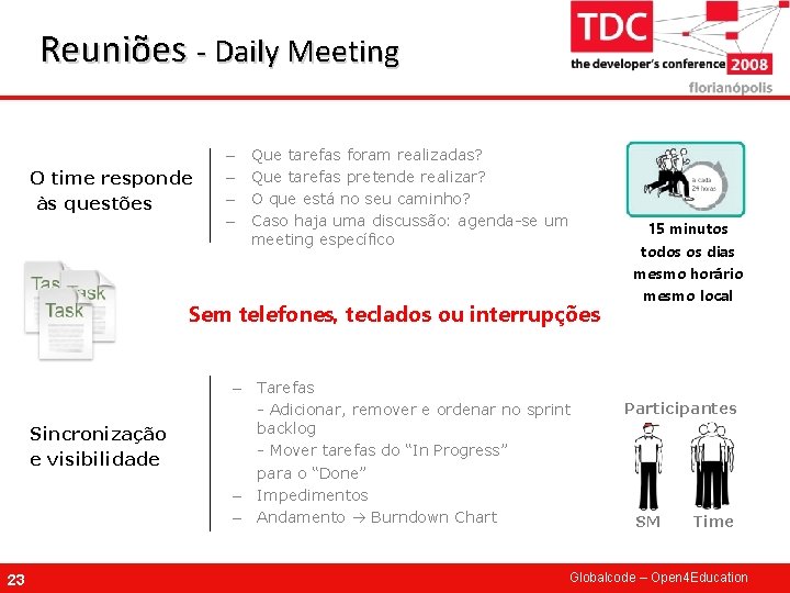 Reuniões - Daily Meeting O time responde às questões – – Que tarefas foram