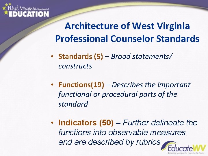 Architecture of West Virginia Professional Counselor Standards • Standards (5) – Broad statements/ constructs