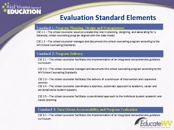 Evaluation Standard Elements Standard 1: Program Planning, Design and Management CSE 1. 1 –