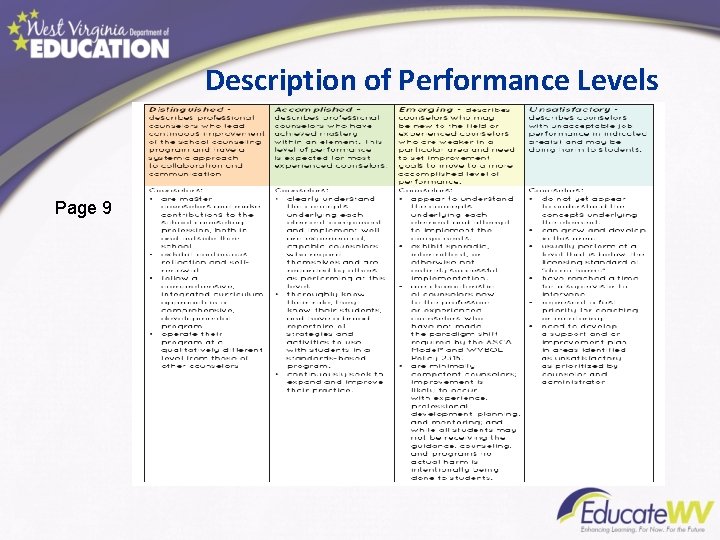 Description of Performance Levels Page 9 