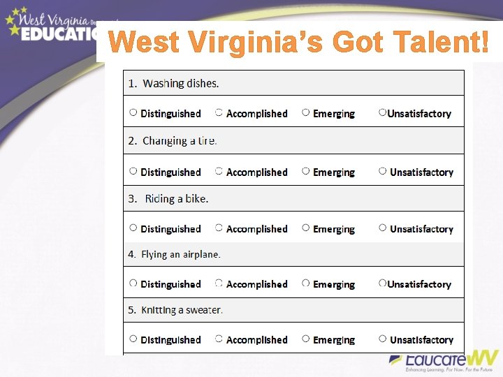 West Virginia’s Got Talent! 