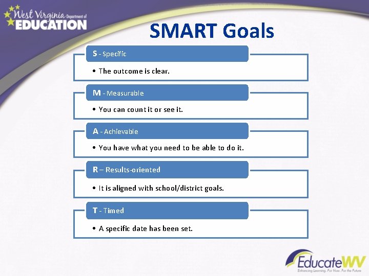 SMART Goals S - Specific • The outcome is clear. M - Measurable •
