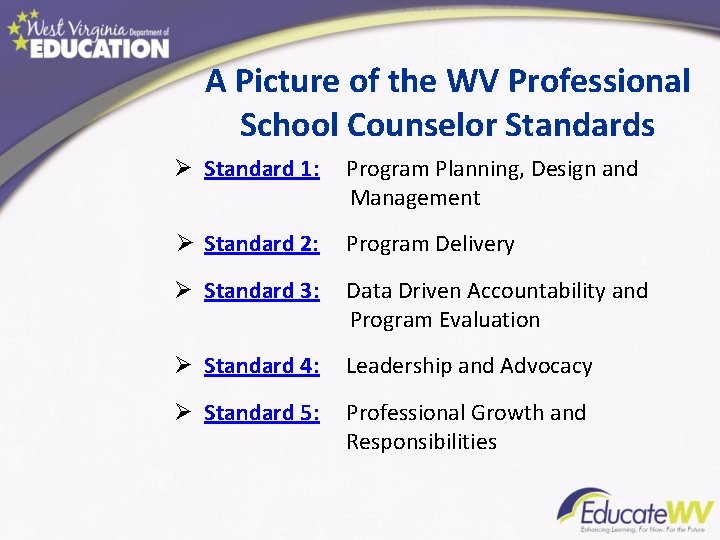 A Picture of the WV Professional School Counselor Standards Ø Standard 1: Program Planning,