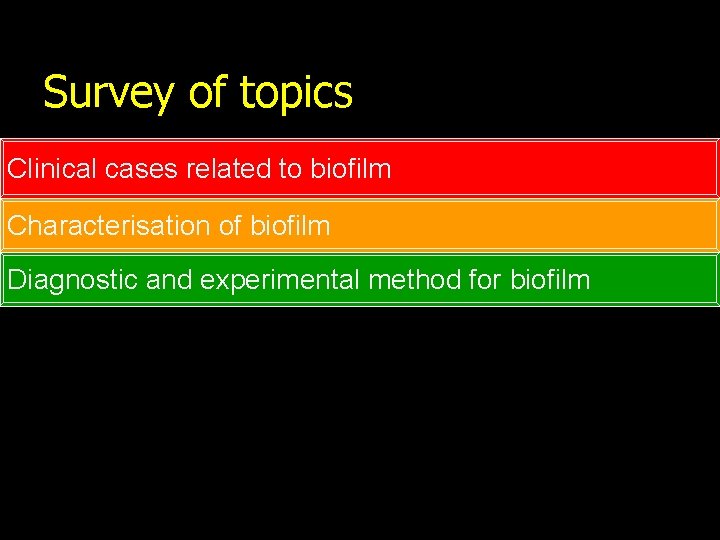 Survey of topics Clinical cases related to biofilm Characterisation of biofilm Diagnostic and experimental