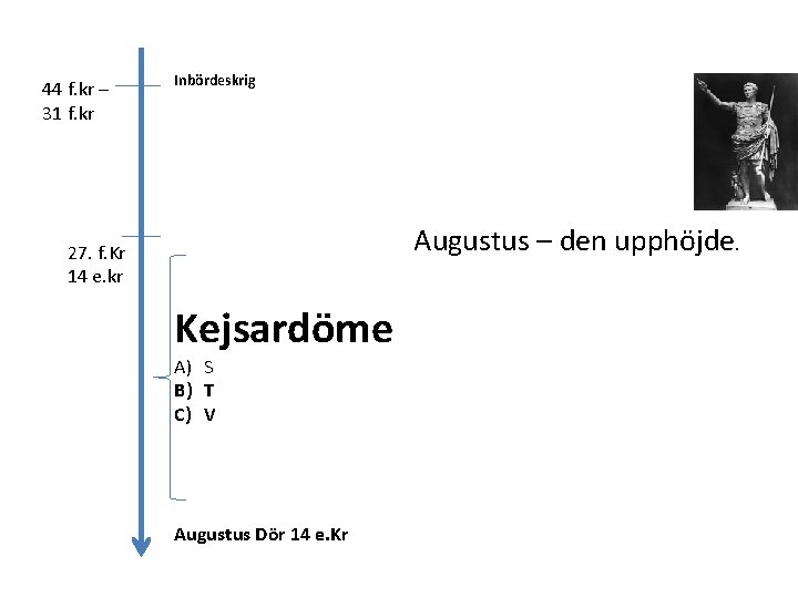 44 f. kr – 31 f. kr Inbördeskrig Augustus – den upphöjde. 27. f.