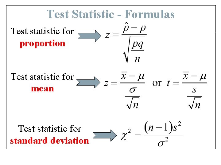 Test Statistic - Formulas Test statistic for proportion Test statistic for mean Test statistic