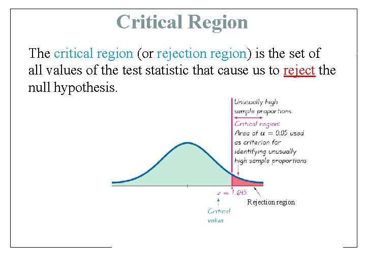 Critical Region The critical region (or rejection region) is the set of all values