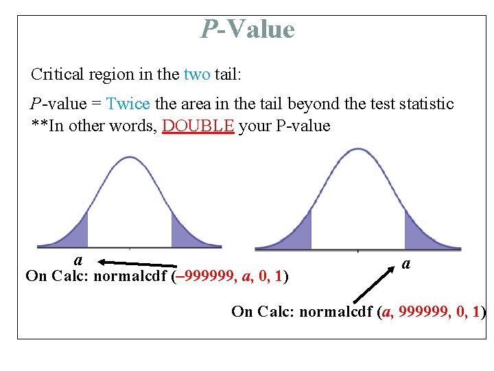 P-Value Critical region in the two tail: P-value = Twice the area in the
