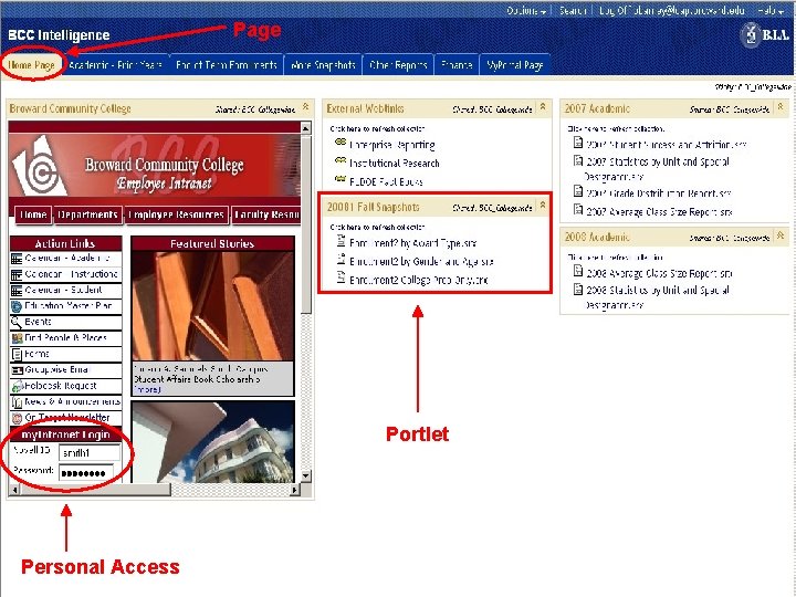 Page Portlet Personal Access 