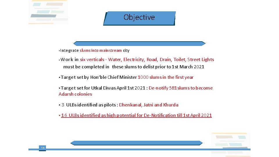 Objective Integrate slums into mainstream city Work in six verticals - Water, Electricity, Road,