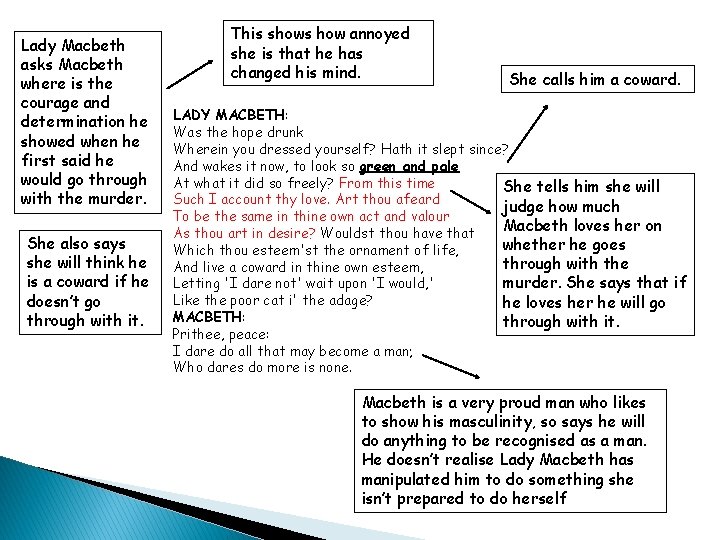Lady Macbeth asks Macbeth where is the courage and determination he showed when he