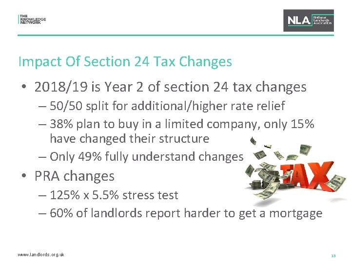 Impact Of Section 24 Tax Changes • 2018/19 is Year 2 of section 24