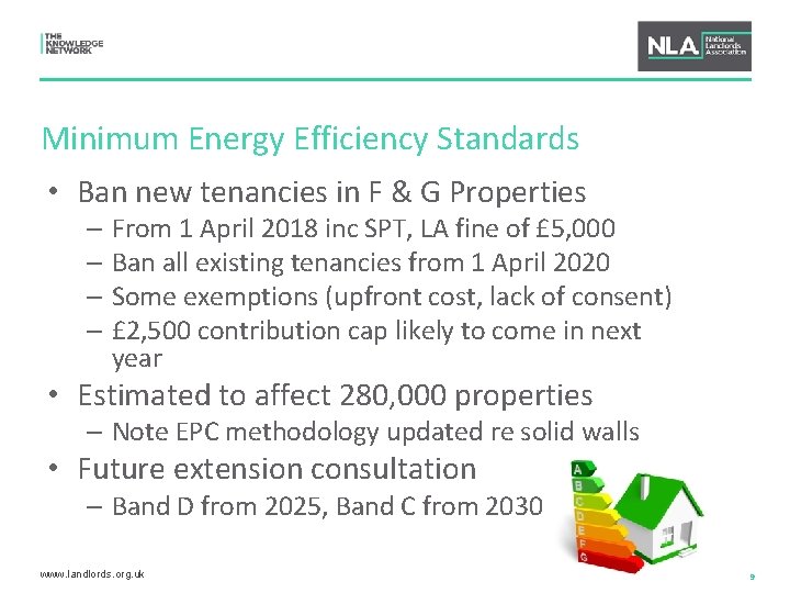 Minimum Energy Efficiency Standards • Ban new tenancies in F & G Properties –