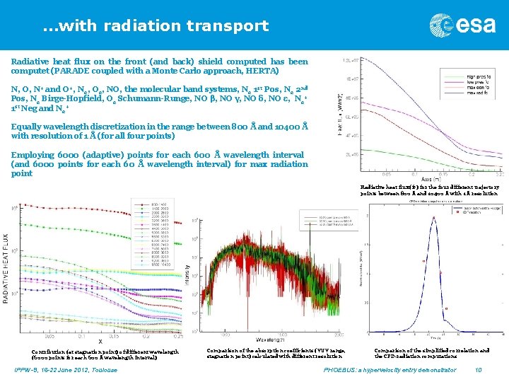 …with radiation transport Radiative heat flux on the front (and back) shield computed has