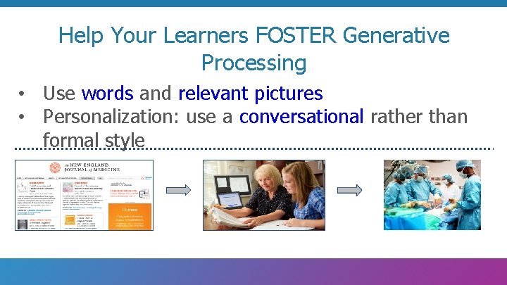 Help Your Learners FOSTER Generative Processing • Use words and relevant pictures • Personalization: