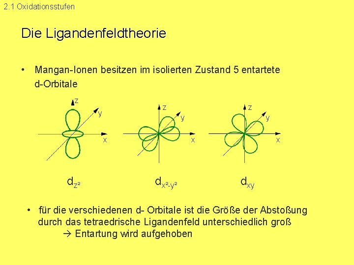 2. 1 Oxidationsstufen Die Ligandenfeldtheorie • Mangan Ionen besitzen im isolierten Zustand 5 entartete