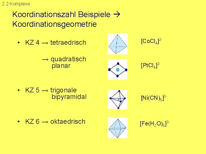 2. 2 Komplexe Koordinationszahl Beispiele Koordinationsgeometrie • KZ 4 → tetraedrisch → quadratisch planar