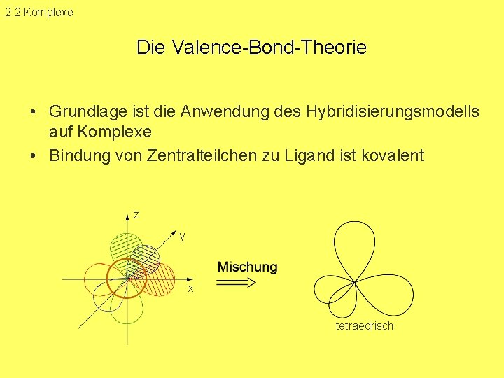 2. 2 Komplexe Die Valence Bond Theorie • Grundlage ist die Anwendung des Hybridisierungsmodells