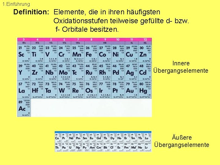 1. Einführung Definition: Elemente, die in ihren häufigsten Oxidationsstufen teilweise gefüllte d bzw. f