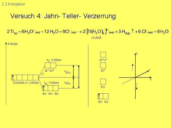 2. 2 Komplexe Versuch 4: Jahn Teller Verzerrung violett Energie z dx 2 y