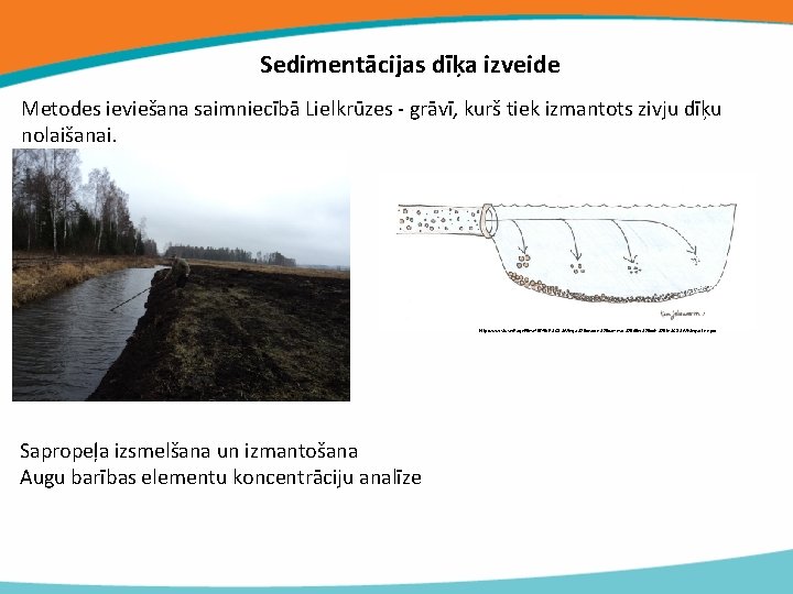 Sedimentācijas dīķa izveide Metodes ieviešana saimniecībā Lielkrūzes - grāvī, kurš tiek izmantots zivju dīķu