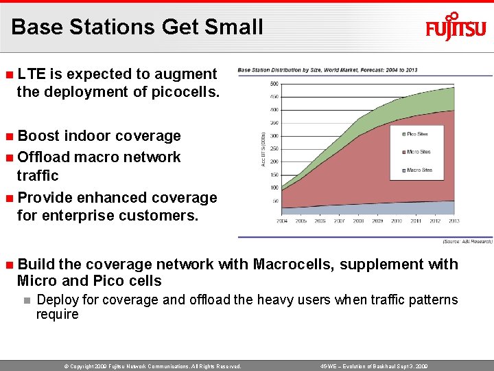 Base Stations Get Small n LTE is expected to augment the deployment of picocells.