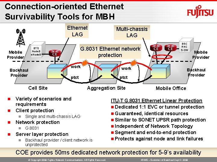 Connection-oriented Ethernet Survivability Tools for MBH Ethernet LAG G. 8031 Ethernet network protection BTS