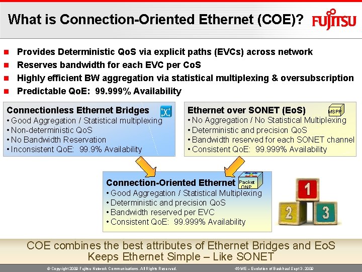What is Connection-Oriented Ethernet (COE)? Provides Deterministic Qo. S via explicit paths (EVCs) across