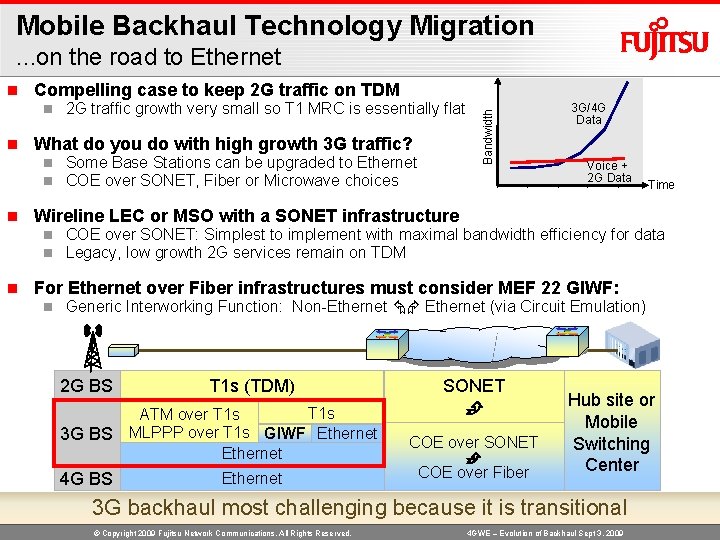 Mobile Backhaul Technology Migration …on Compelling case to keep 2 G traffic on TDM
