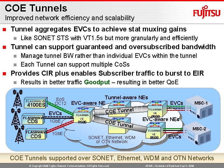COE Tunnels Improved network efficiency and scalability n Tunnel aggregates EVCs to achieve stat