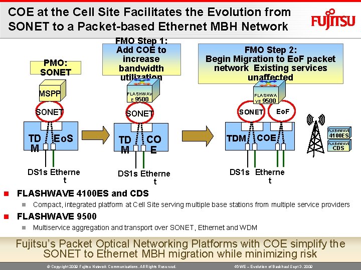 COE at the Cell Site Facilitates the Evolution from SONET to a Packet-based Ethernet