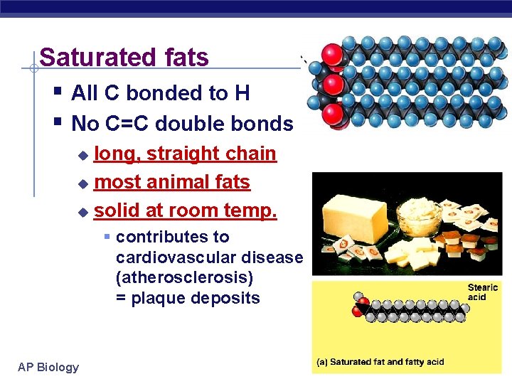 Saturated fats § All C bonded to H § No C=C double bonds long,