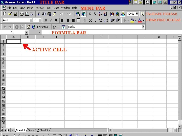 TITLE BAR MENU BAR STANDARD TOOLBAR FORMATTING TOOLBAR FORMULA BAR ACTIVE CELL TITLE BAR MENU BAR STANDARD TOOLBAR FORMATTING TOOLBAR FORMULA BAR ACTIVE CELL