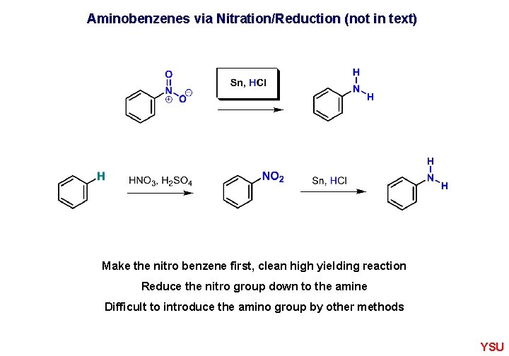Aminobenzenes via Nitration/Reduction (not in text) Make the nitro benzene first, clean high yielding