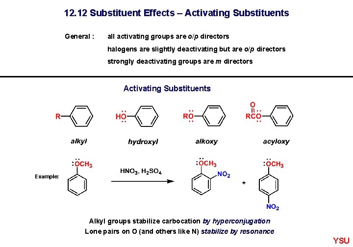 12. 12 Substituent Effects – Activating Substituents General : all activating groups are o/p