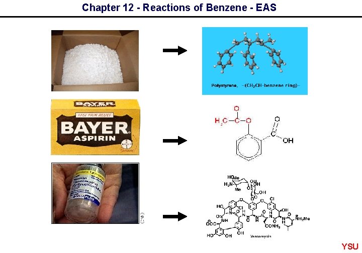 Chapter 12 - Reactions of Benzene - EAS YSU 