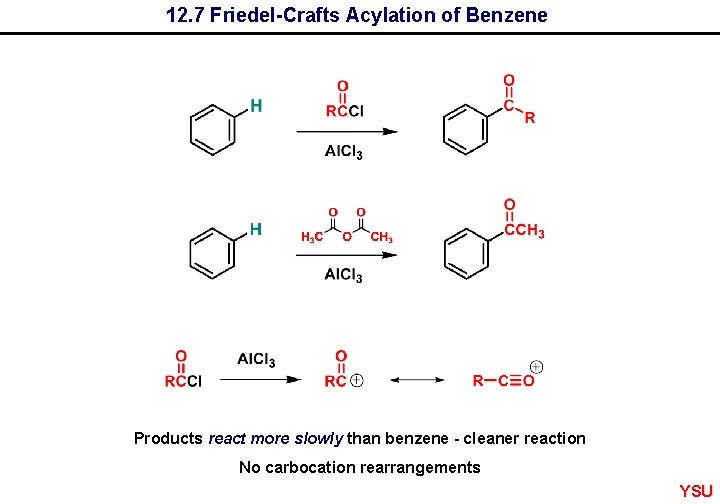 12. 7 Friedel-Crafts Acylation of Benzene Products react more slowly than benzene - cleaner