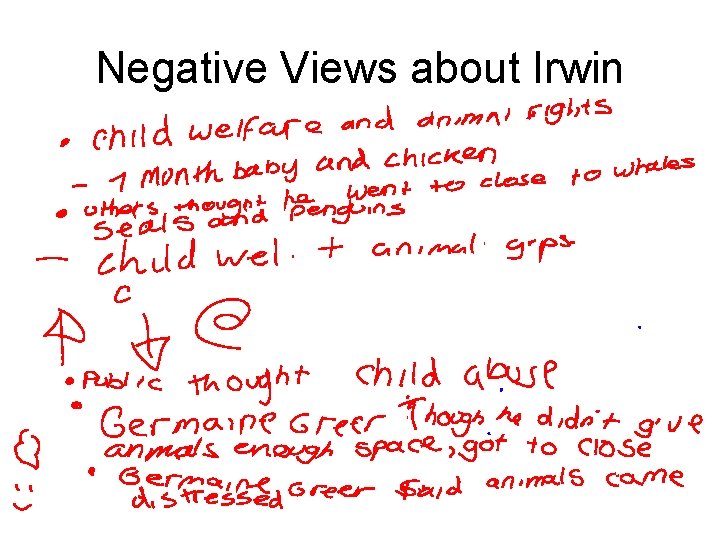 Negative Views about Irwin 