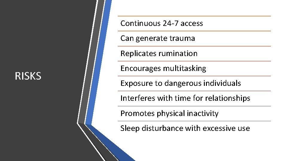 Continuous 24 -7 access Can generate trauma Replicates rumination RISKS Encourages multitasking Exposure to